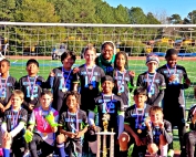 The Henderson Mill Elementary Eagles went from Area 1 runners-up to county champions with thrilling 3-2 win over Laurel Ridge. (Photo by Henrietta George)